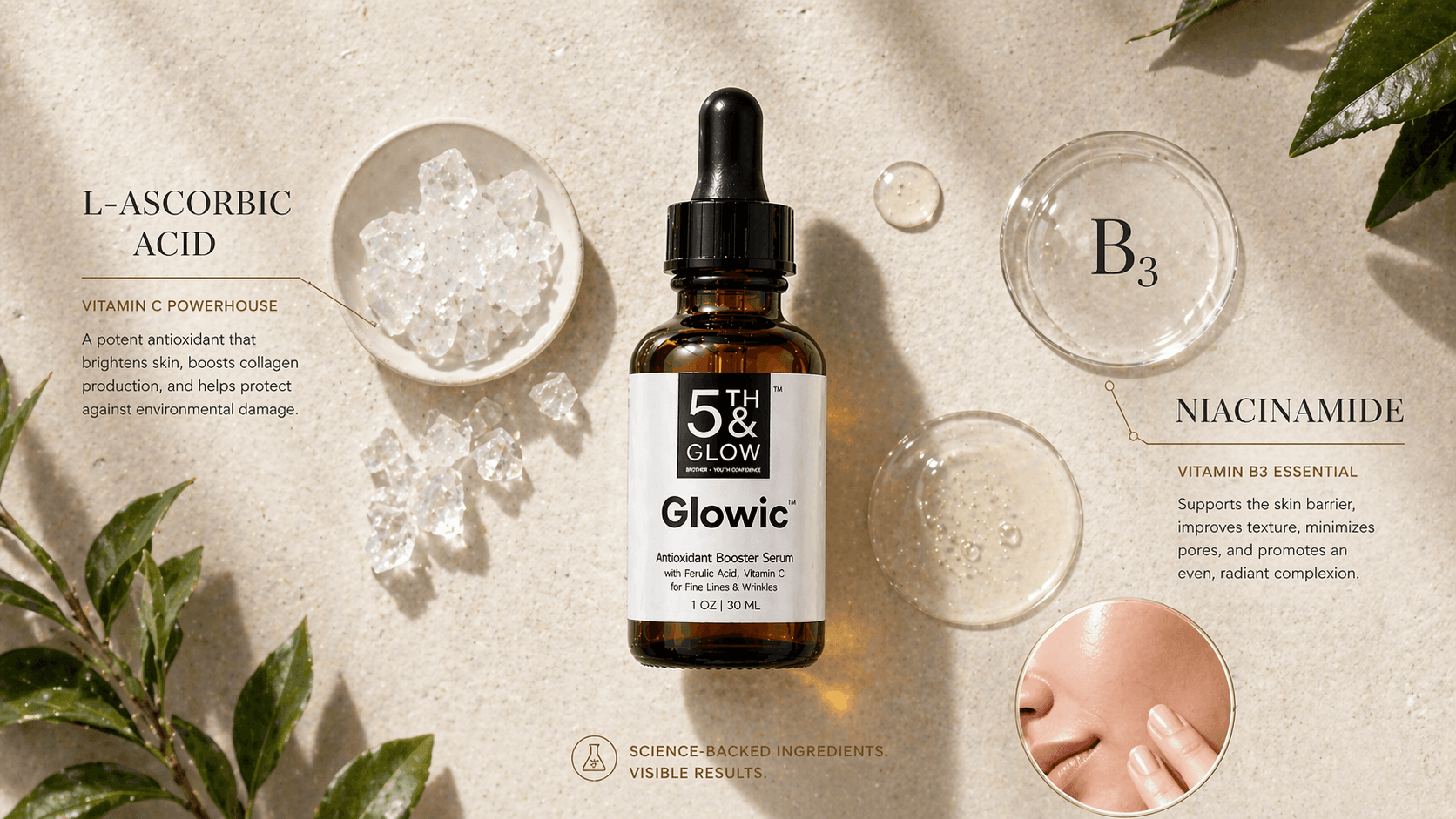 Glowic Niacinamide Serum