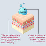 Cellulite Factor™