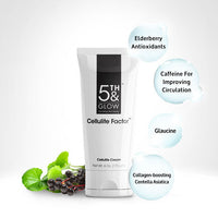 Cellulite Factor™