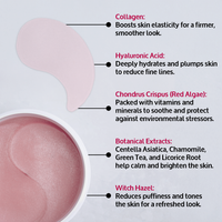 Under Eye Gel Mask